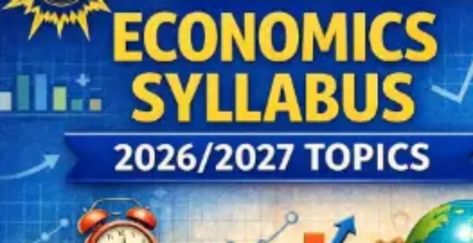 WAEC GCE Economics Syllabus 2026/2027 Topics